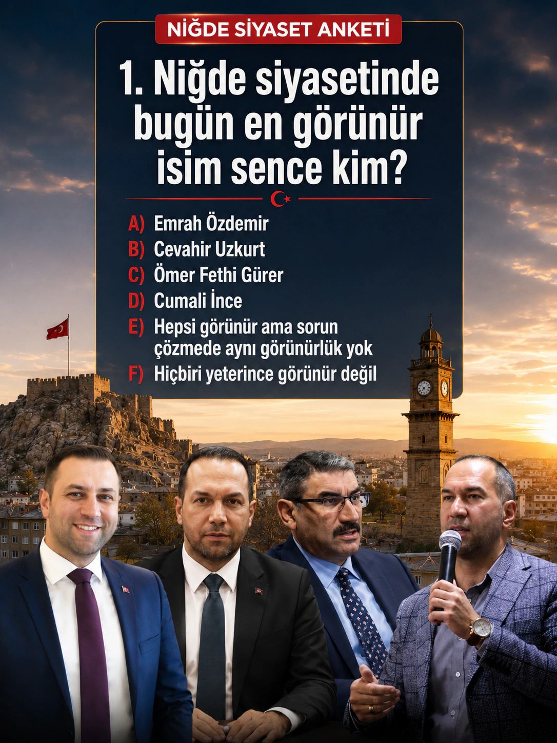 Niğde Siyaset Anketi: Niğdeliler Hangi Vekil ve Belediye Başkanını Daha Başarılı Buluyor?