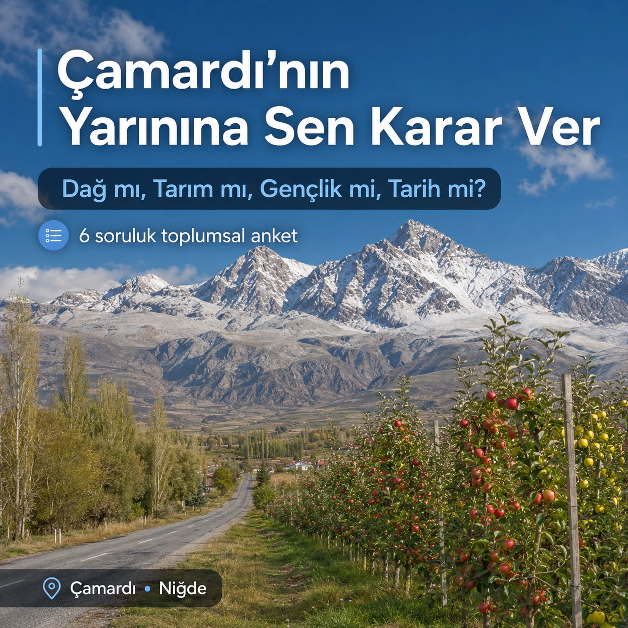 Çamardı Toplumsal Anketi: Çamardı’nın Geleceğinde Ne Öncelikli Olmalı?