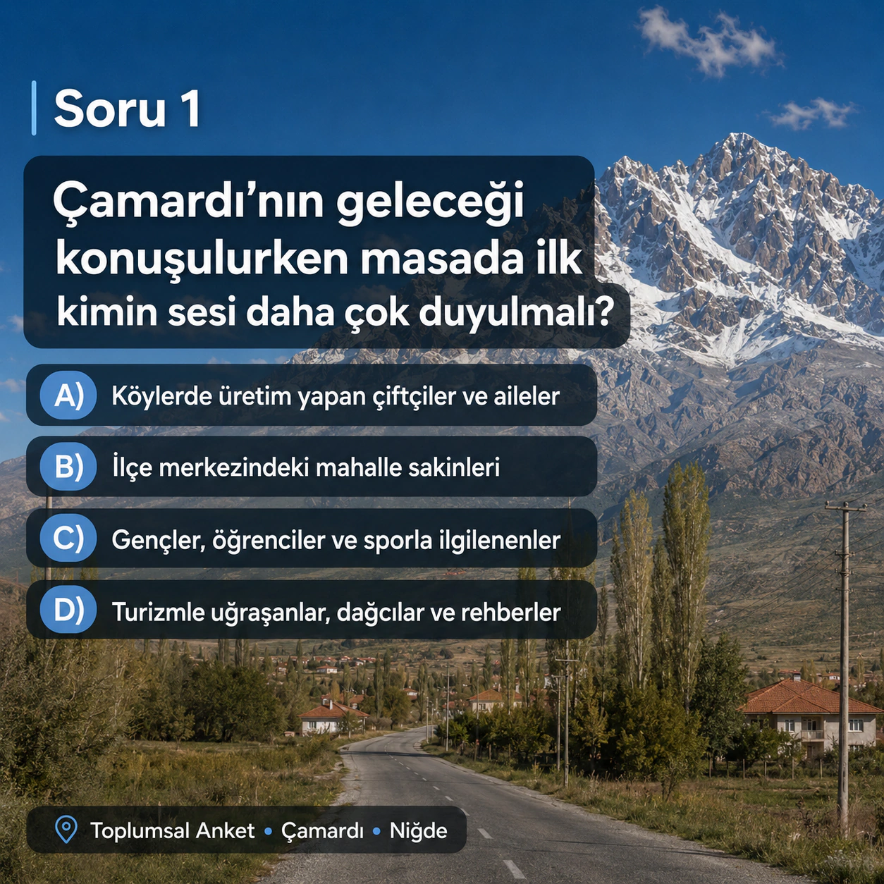 Çamardı Toplumsal Anketi: Çamardı’nın Geleceğinde Ne Öncelikli Olmalı?